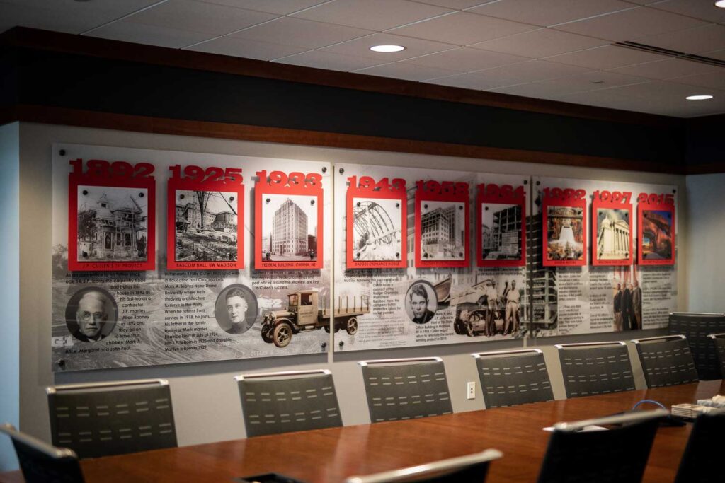 JP Cullen 2 Conference room style area with historic timeline on the wall