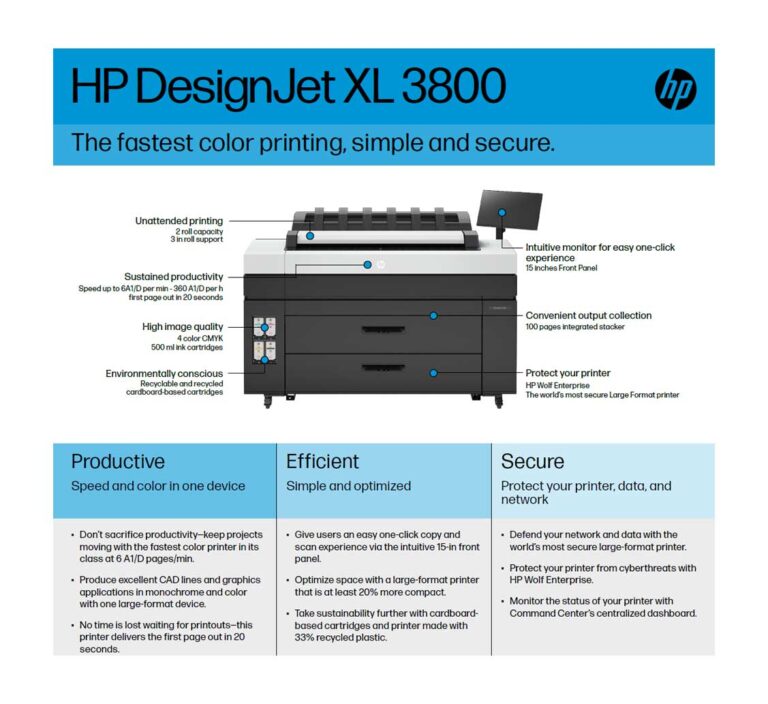 HP® DesignJet® XL 3800 MFP