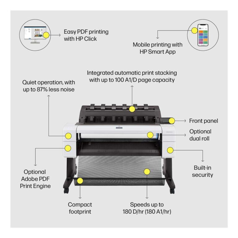 HP DesignJet T1600 Walkaround