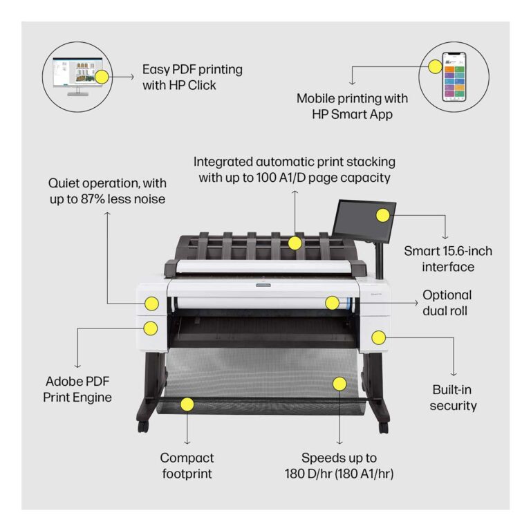 HP® DesignJet® T2600 MFP