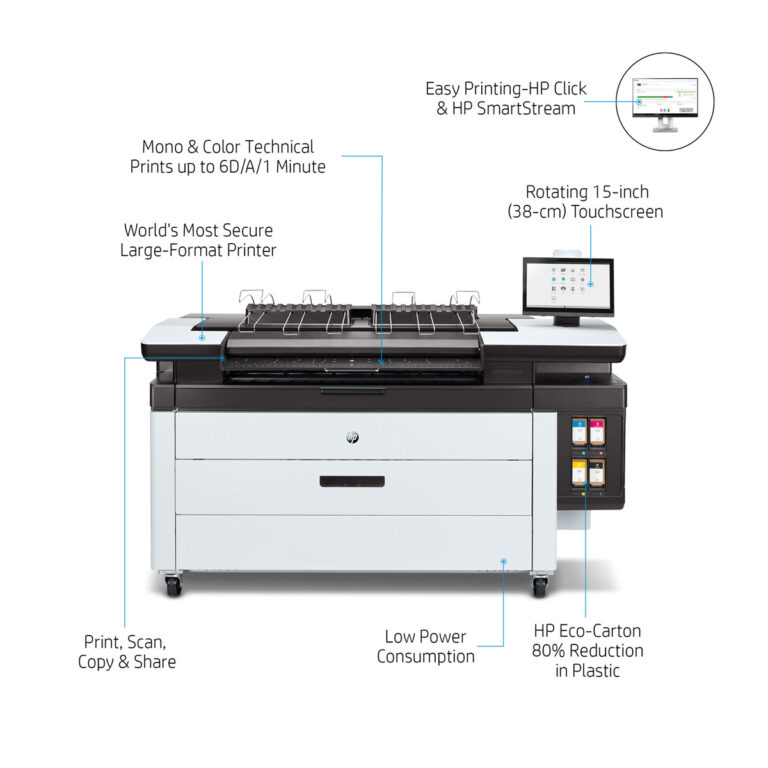 HP® PageWide® XL 3920 MFP